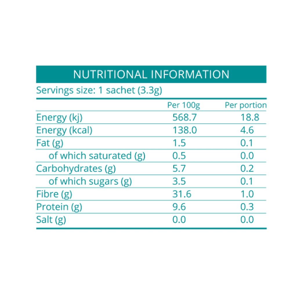 MOJO COFFEE - 12 sachets